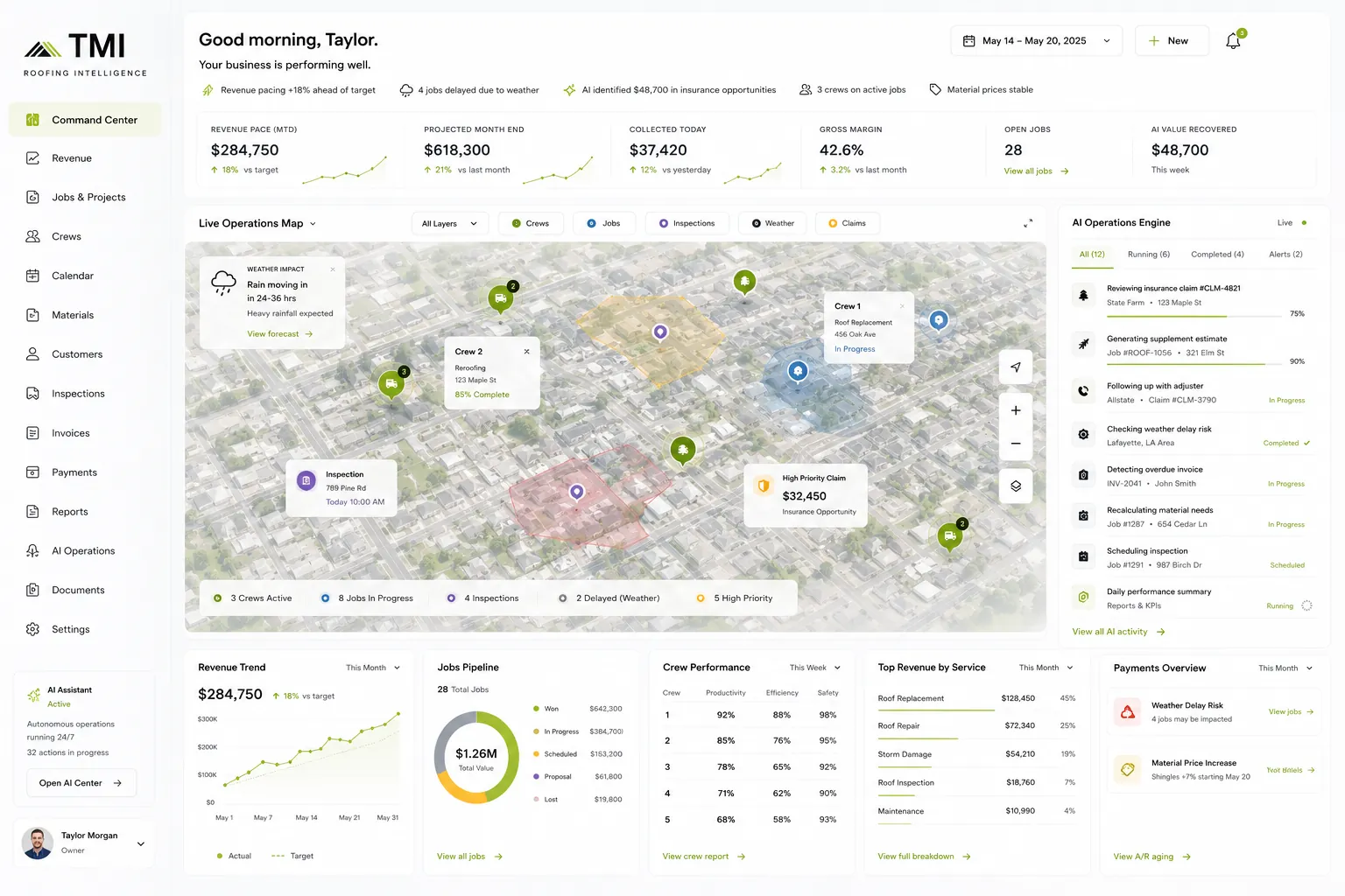 TMI Home Service Command Center - live operations map, revenue metrics, AI operations engine