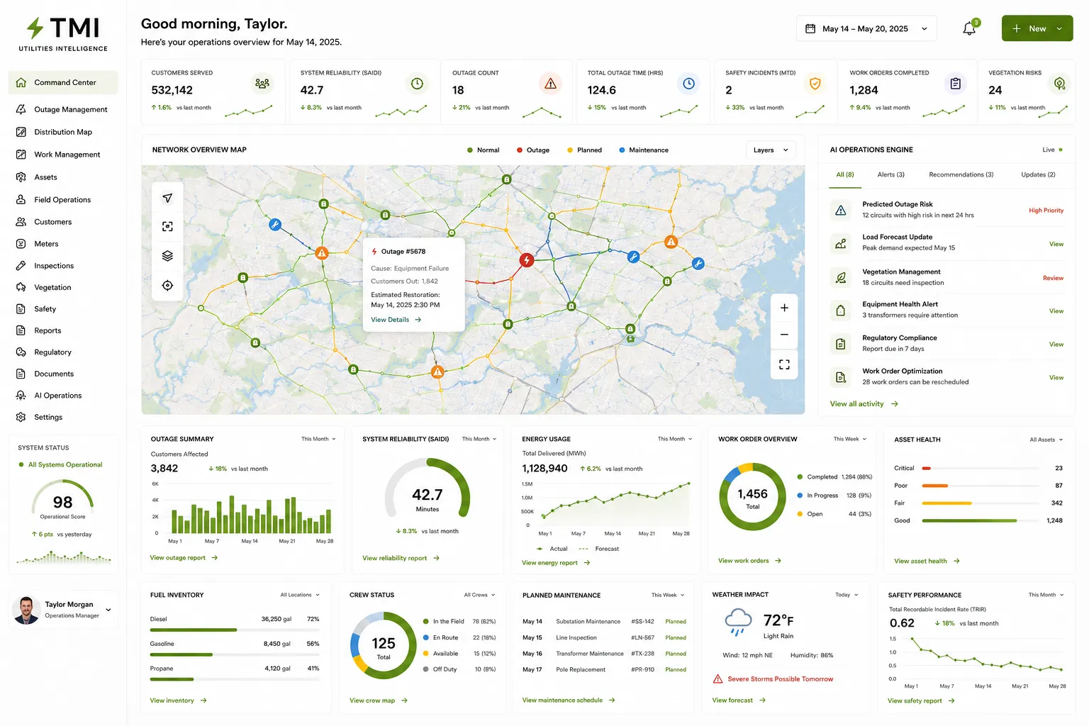 TMI Utilities Intelligence - network overview map, outage management, system reliability, AI operations engine
